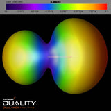 Lumenier Duality DUAL-MOX HD 2.4/5.8GHz Dual-Band High-Gain Antenna