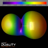 Lumenier Duality DUAL-MOX HD 2.4/5.8GHz Dual-Band High-Gain Antenna